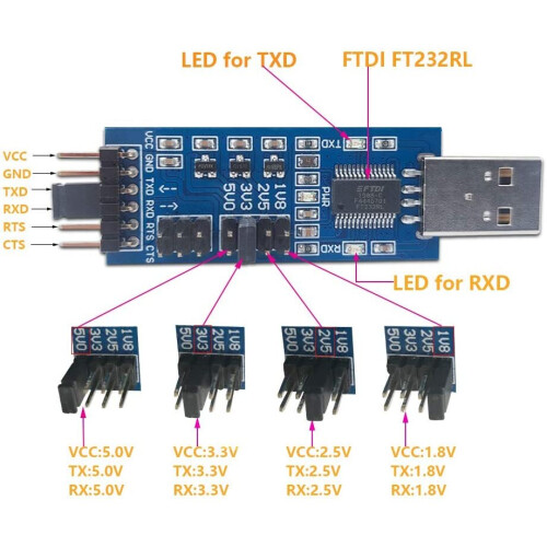 DSD TECH SH-U09C5 USB To TTL UART Converter Cable With FTDI Chip ...