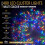 NETTA (480 LED, Multi-Colour) NETTA Cluster Lights with 8 Light Modes 2