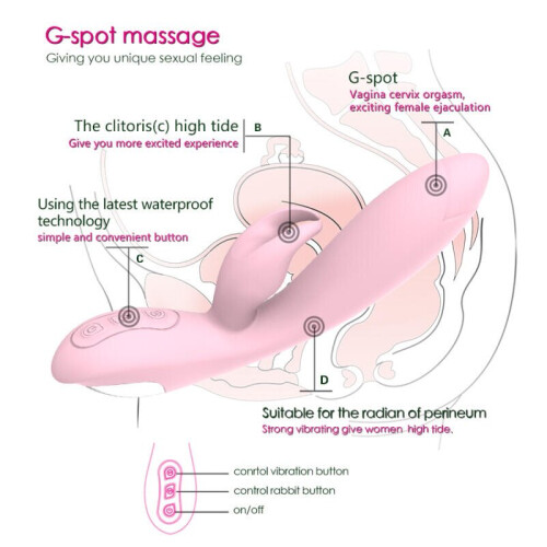 Silicone Multi Speed Vibrator “Ellen” Light Pink 2