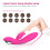 Silicone Multi Speed Vibrator “Ellen” Peach 4