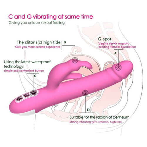 Silicone Multi Speed Rabbit Vibrator “Alvin” Pink 2