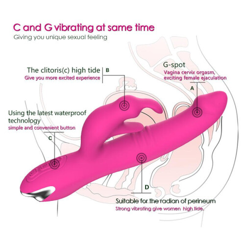 Silicone Multi Speed Rabbit Vibrator “Paula” Peach 2