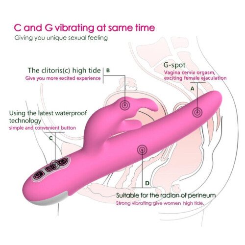 Silicone Multi Speed Rabbit Vibrator “Pag” Pink 2
