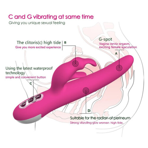 Silicone Multi Speed Rabbit Vibrator “Pag” Peach 2