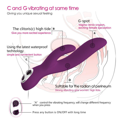 Silicone Multi Speed Vibrator “Zone” Purple 2