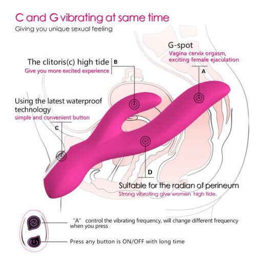 Silicone Multi Speed Vibrator “Zone” Peach 1