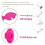 Silicone Vibrating Egg with Remote Control “Betty” Peach 4