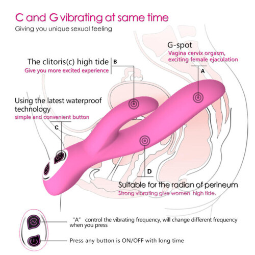 Silicone Multi Speed Vibrator “Zone” Pink 2