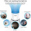 Replacement for Levoit Air Purifier HEPA & Activated Carbon Filter Set 7