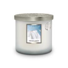 Heart & Home Fresh Linen Twin Wick Scented Ellipse Candle In Glass Jar