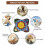 Pet Dog Snuffle Mat Μύτη μυρωδιά κατάρτισης Sniffing Pad αργό παιχνίδι παζλ σκύλου 4