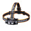 Fenix HM60R Multi Beam Rechargeable Headlamp 1