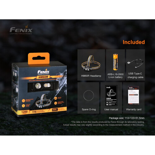 Fenix HM60R Multi Beam Rechargeable Headlamp 2