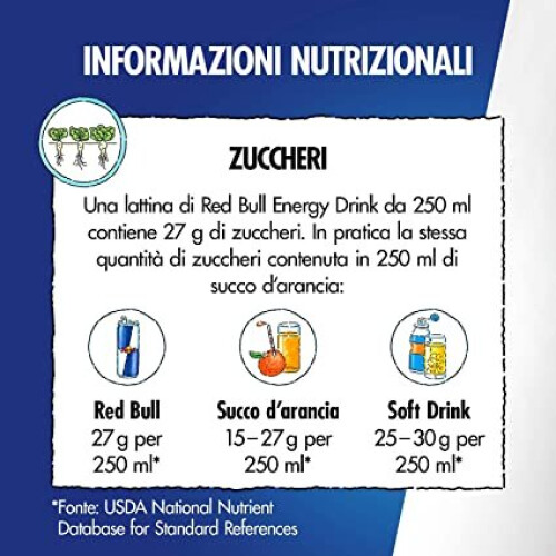 Red Bull (Pack Of 24) Redbull Energy Drink 2