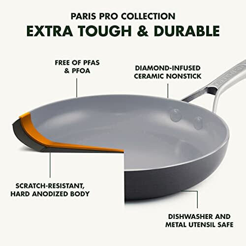 GreenPan GreenPan Paris 8 Inch Ceramic Non-Stick Fry Pan 2