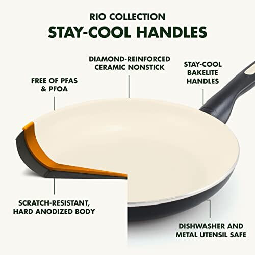 GreenPan GreenPan, Rio Ceramic Non-Stick Frying Pan - 26 cm, Black 2