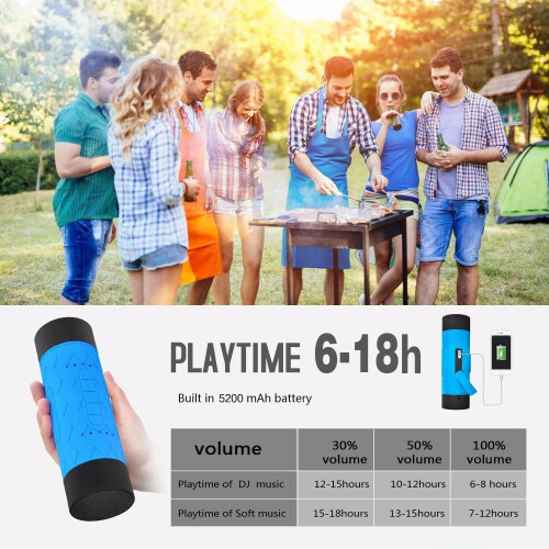 Wireless Bluetooth Speaker 2-in-1,5200mAh Power Bank 2