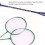 (Blue) Badminton Racket Stringing Offensive Single 2PC Bag Set 5