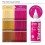 Kiss Tintation Ημι-Μόνιμη Χρώση Μαλλιών 148 mL (5 US fl.oz) (Ροζ Ψύχωση) 3