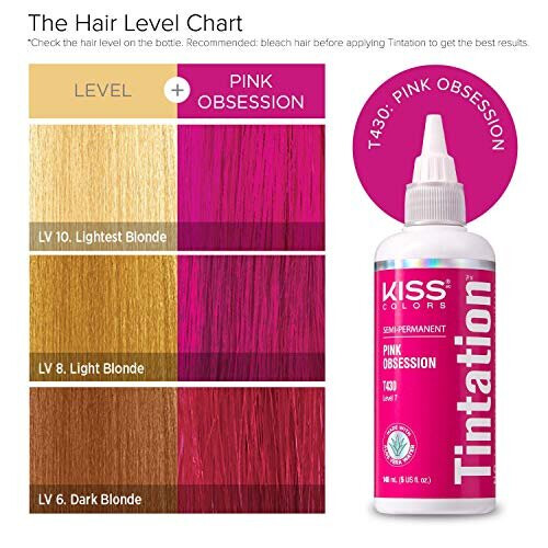 Kiss Tintation Ημι-Μόνιμη Χρώση Μαλλιών 148 mL (5 US fl.oz) (Ροζ Ψύχωση) 2