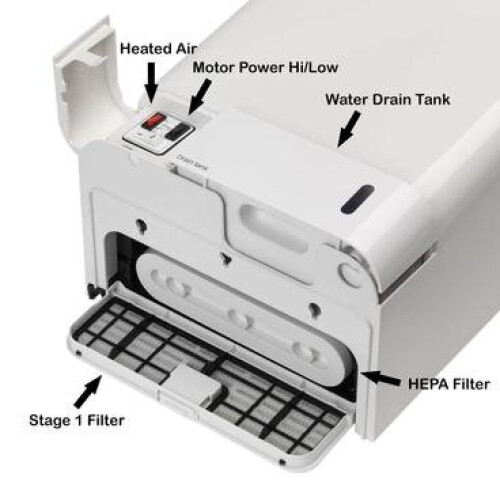 (White) Gorillo Ultra Blade Hand Dryer with HEPA filter 2
