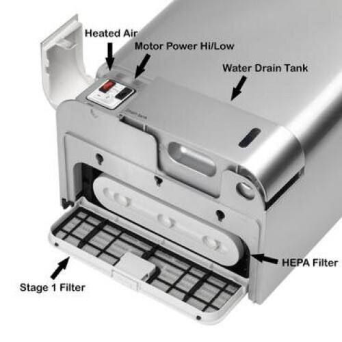 (Silver) Gorillo Ultra Blade Hand Dryer with HEPA filter 1