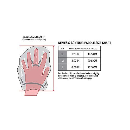 Speedo Speedo Nemesis Contour-peddel 2