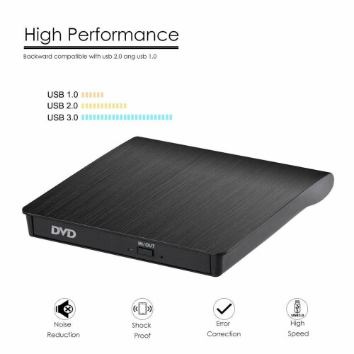 External CD Drive, USB 3.0 Portable CD/DVD +/-RW Drive Slim DVD/CD ROM