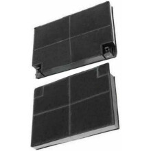 For Electrolux Cooker Hood Charcoal Carbon Filters Vent Filter EFG Series EFF70