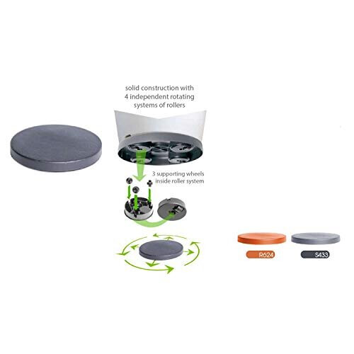 IPMR300 Rund Mobil Platform | Antracit 2