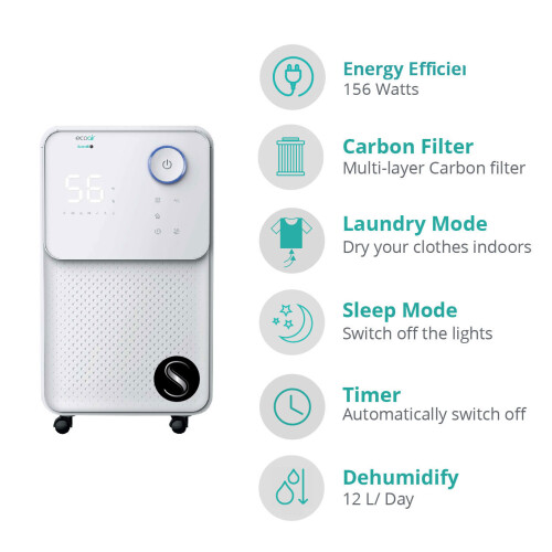Ecoair Summit S 12L/Day Low Energy Dehumidifier Laundry Mode 1