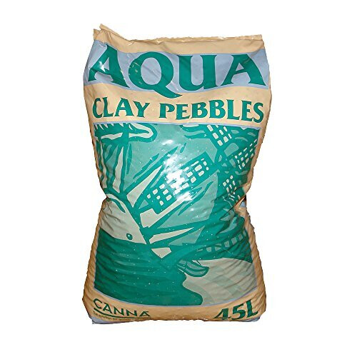 CANNA Aqua Clay 20L Bag