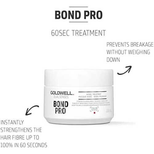Goldwell BOND PRO 60 sec treatment 200 ml 1
