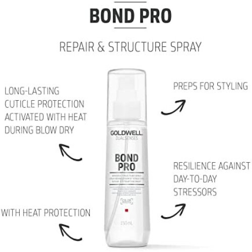 Goldwell (150 ml) BOND PRO spray 1