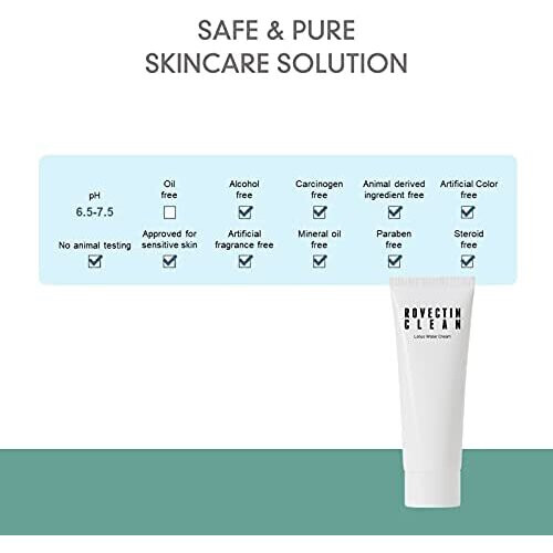 Rovectin, Καλμίζοντας Λωτός Κρέμα, 2.03 fl oz (60 ml) 2