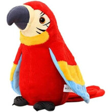 Cutiest Talking Parrot Toy Mimicry Pet Speaking Plush Toy Repeat What You Say Waving Wings Electronic Record Bird Toy Stuffed Animal Interactive