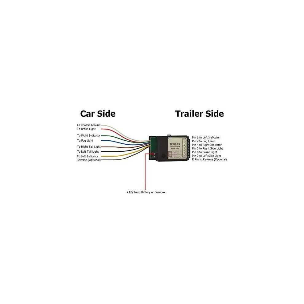 Relais Attelage électrique AB Tools TR186 - Compatible Canbus - Pour Véhicules Modernes - Protection Anti-défauts