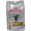 Royal Canin Royal Canin Urinary S/O tørfoder til katte 7 kg 4