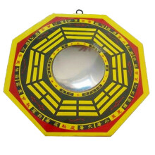 (Concave) Feng Shui Bagua Mirror
