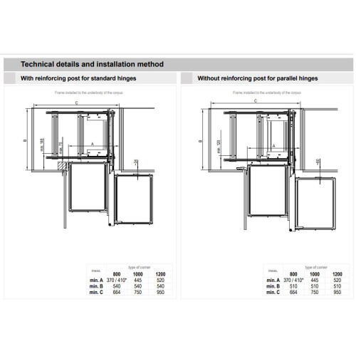 (800mm, right) MAXIMA PURO corner storage kitchen cabinets 1