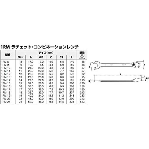 Bahco Bahco 1RM-17 - Ratchet Wrench, Multicolour, 17mm 1