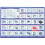 Really Useful Really Useful Box 19 Litre Clear 5