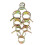 GreenZech 100Pcs Fuel Hose Line Tubing Clamp Spring Band Type Action Pipe Clip Color-Zinc Plated 7
