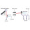 Automatic Thermostatic Valve Mixing Hot Cold Water Temperature with Tape 9