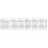 GreenZech (AN6) Fuel Hose Oil Gas Line PTFE Stainless Steel Braided 5