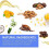 After Sun Cocosolis Cool Oil (110 ml) 2
