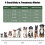 Ultrasonic Pet Dog Anti-Barking Device Bark Control Stop Silencer Tool 6