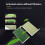 2pcs Replacement Activated Carbon Air Filter For Model 3 Conditioning Cotton Deodorant Purifier 10