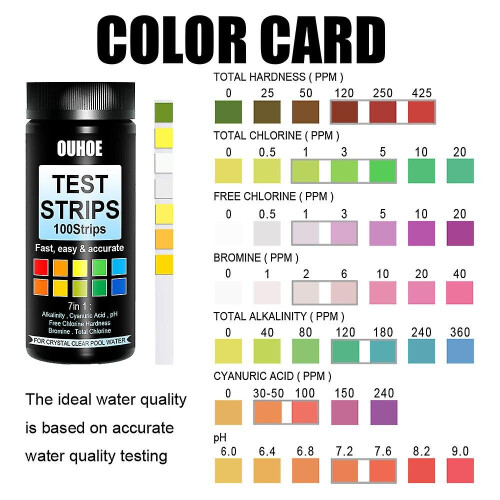 100 Pack Pool Test Strips 7-in-1 Pool Water Test For Ph Chlorine Bromine 2