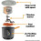 Jetboil Jetboil Stash Υπερελαφρύ κάμπινγκ και σύστημα μαγειρέματος σόμπας Backpacking 3